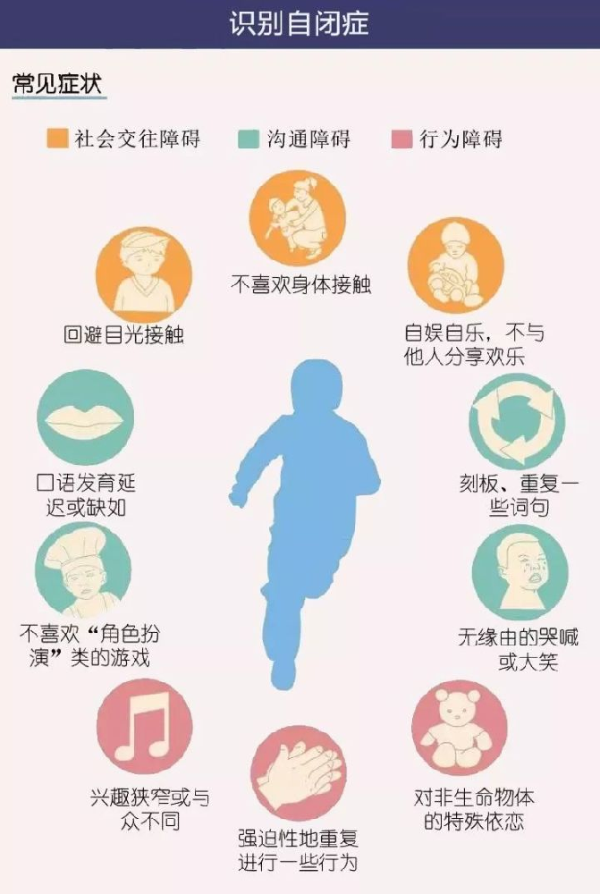 沈阳六一儿童医院菌群移植——自闭症群体的治疗新选择